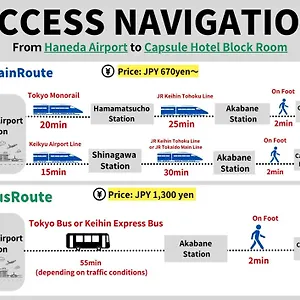 カプセルホテルブロックルーム カプセルホテル